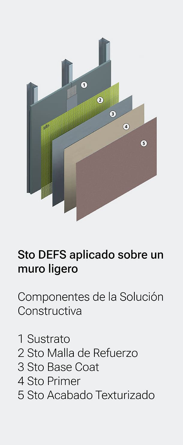 Sto-DEFS-aplicado-sobre-un-muro-ligero
