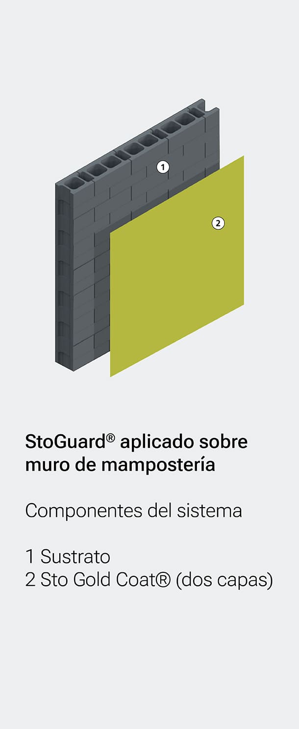 StoGuard-aplicado-sobre-muro-de-mampostería2