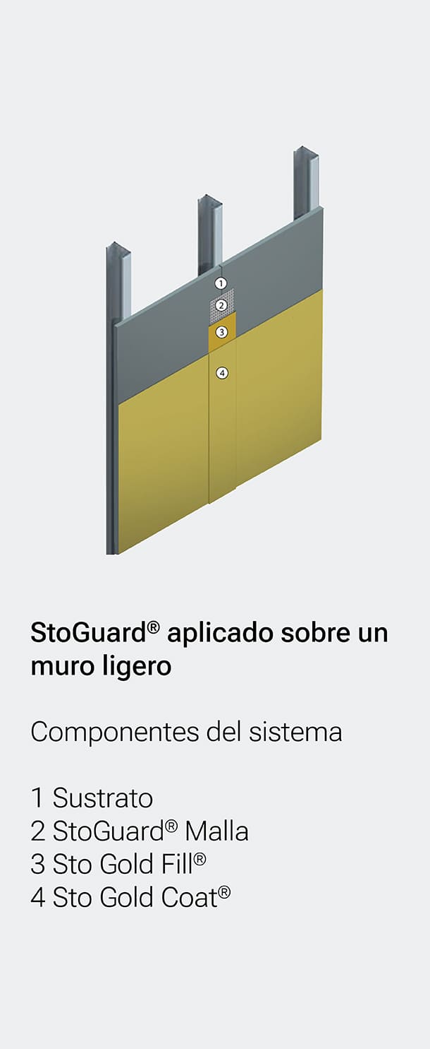 StoGuard-aplicado-sobre-un-muro-ligero2