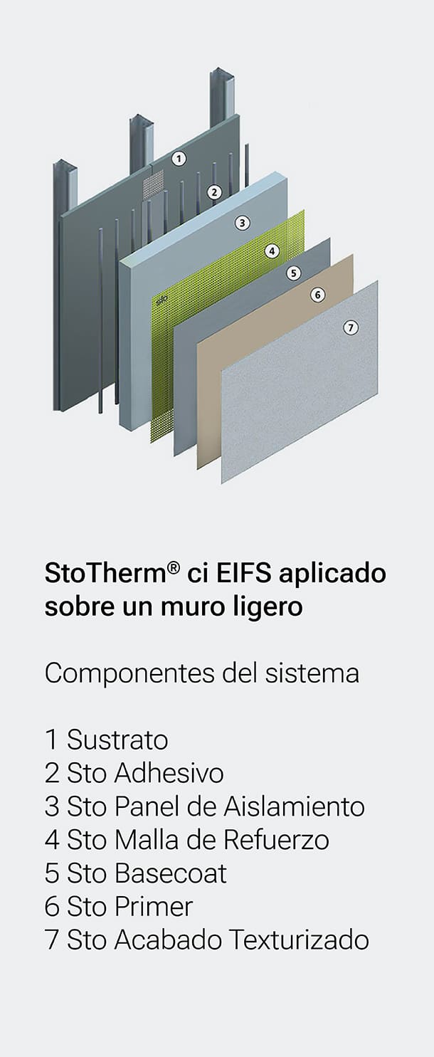 StoTherm® - ci-EIFS-aplicado-sobre-un-muro-ligero